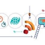 Understanding High Radius Volume: A Deep Dive into Supply Chain Optimization